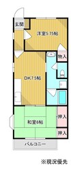 蓮田駅 徒歩7分 2階の物件間取画像